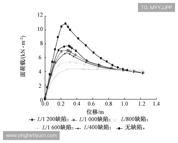 半岛体育官网入口:官方入口稳定性分析与访问速度提升技巧 半岛体育官网入口:官方入口稳定性分析与访问速度提升技巧