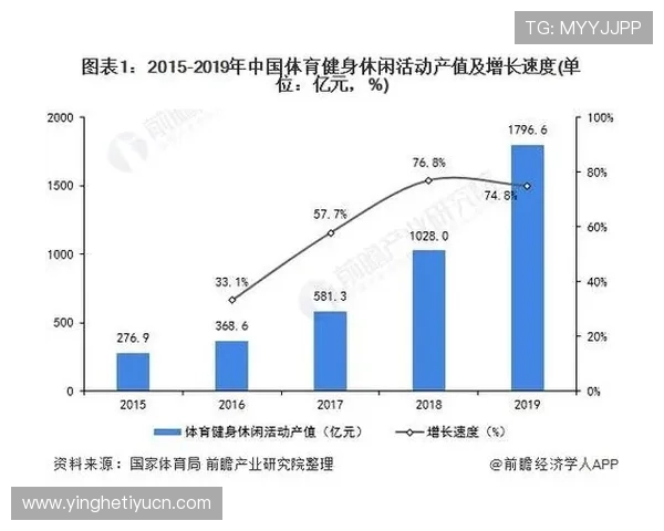 海星体育在体育行业中的市场竞争优势分析 海星体育在体育行业中的市场竞争优势分析