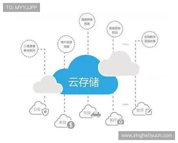 米兰手机版APP的数据同步与云存储功能介绍，随时随地畅享游戏