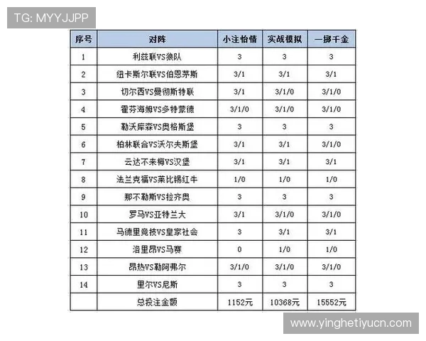 手机足彩app投注平台推荐,轻松掌握最新赛事信息实现高效投注体验 手机足彩app投注平台推荐,轻松掌握最新赛事信息实现高效投注体验