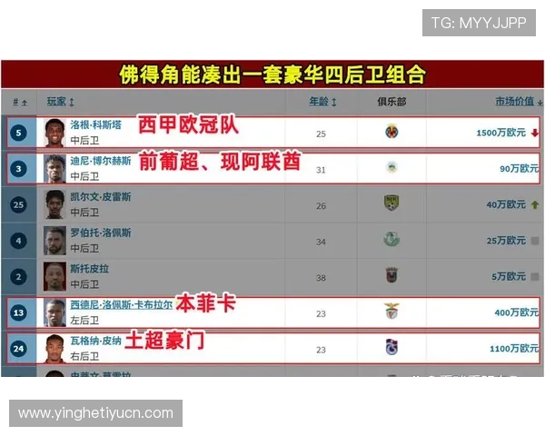 世界杯佛得角VS沙特比赛中两队防守策略分析及其对比赛走势的影响 世界杯佛得角VS沙特比赛中两队防守策略分析及其对比赛走势的影响